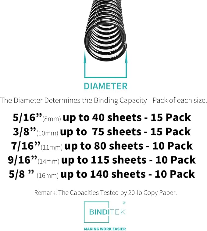 Binditek 60 Pack Plastic Spiral Binding Coils, Multi Size (8mm, 10mm, 11mm, 14mm, 16mm), 3:1 Pitch, 36-Loop, for Lettersize, for Students and Coworkers
