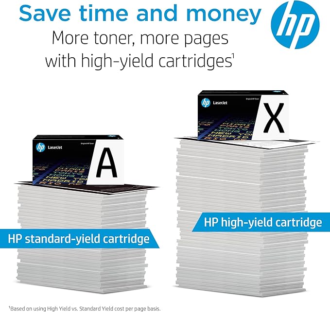 HP 130A Cyan Toner Cartridge | Works with HP Color LaserJet Pro MFP M176, M177 Series | CF351A
