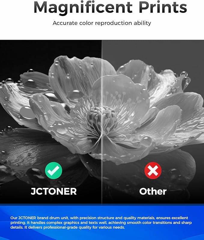 DR920 Drum Unit (Not Toner) 2-Pack Compatible for Brother DR-920 Imaging Drum TN920 TN920XXL TN920XL HL-L6210DW HL-L6210DWT HL-L5210DN HL-L5210DW HL-L5210DWT HL-L6310DW MFC-L5710DW DCP-L5510DN Printer