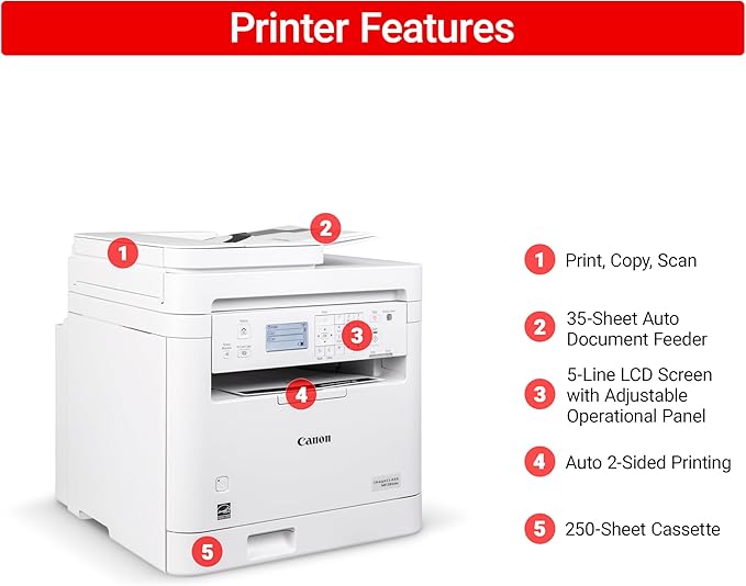 Canon imageCLASS MF284dw Wireless Black & White Laser Printer – All-in-One for Home Use, Print/Copy/Scan, 2-Sided Printing, 35 PPM, Auto Doc Feeder, Mobile Device Compatible, Starter Toner Included