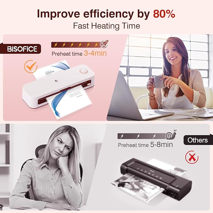 BISOFICE 4 in 1 A4 Laminator Machine Set, Multifunctional Rapid Heating Lamination with Paper Cutter, Trimmer Rounder, 30 Laminating Pouches Suitable for A4/A5/A6 for Home Office School Supplies