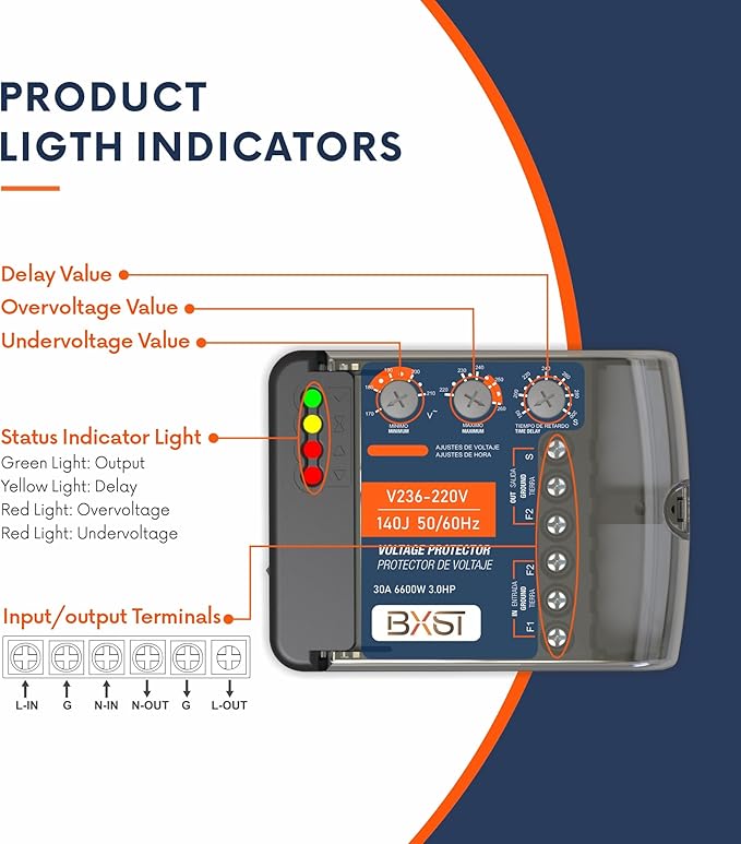BXST Wiring Surge Protector with Adjustable Over/Under Voltage Protection Power Suppressor Protector, 220V, 30A, Up to 6600W Heavy Duty Power Surge Protection for Refrigerators, Air Conditioning, TV