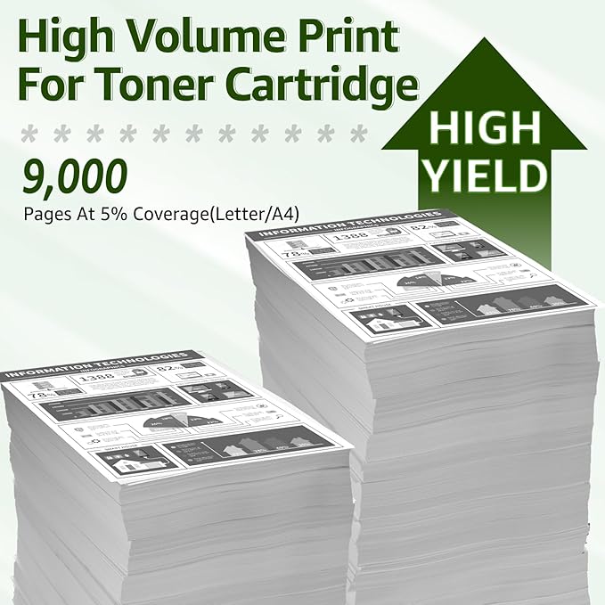 greencycle Compatible Toner Cartridge Replacement for HP 26X CF226X 26A CF226A for Laserjet Pro M402n M402dn M402dw M402dne MFP M426fdw MFP M426fdn Printer (Black, 1-Pack)