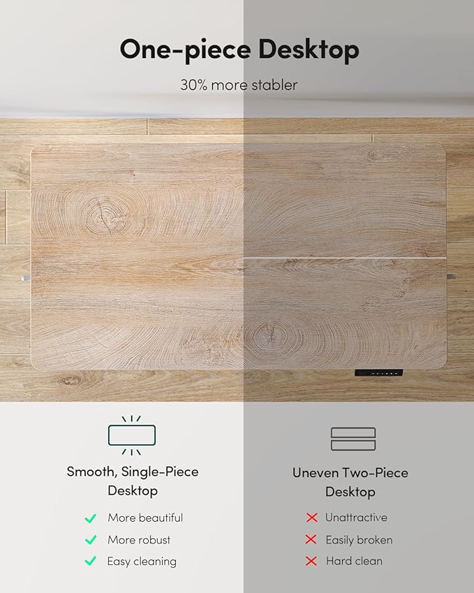 FEZIBO One-Piece Standing Desk Adjustable Height Stand up Home Office Desk, 55x24 Inch Electric Standing Computer Desk, with 4 Memory Presets, Fixable casters, Maple