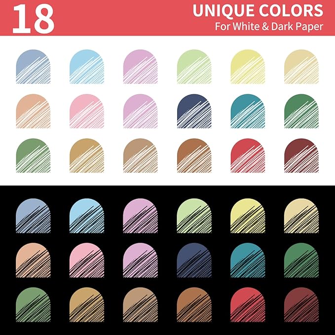 Gel Pens For Coloring, 18 Pack Colored Pens for Black Paper & White Paper, 0.6MM Fine Point Pens for Coloring, Writing, Drawing, Journaling, Note Taking, School, Office, Home