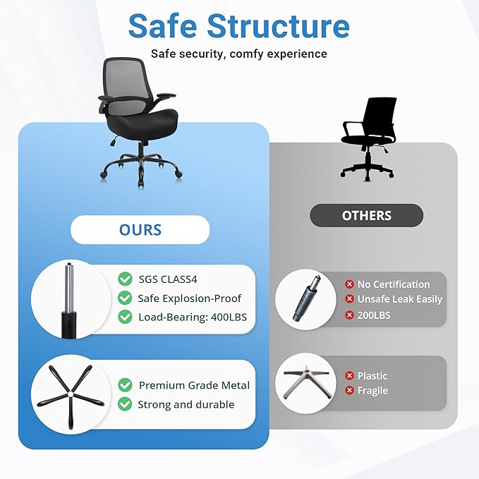 HYLONE Heavy Duty Office Chair, 5" Thickened Seat Ergonomic Desk Chair with Adjustable Armrests, Home Office Computer Chairs for Long Hours Mesh Executive Chair(Black)