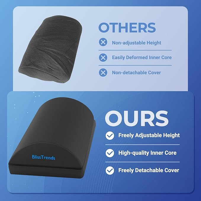 BlissTrends Foot Rest for Under Desk at Work-Versatile Foot Stool with Washable Cover-Comfortable Footrest with 2 Adjustable Heights for Car,Home and Office to Relieve Back,Lumbar,Knee Pain-Gray