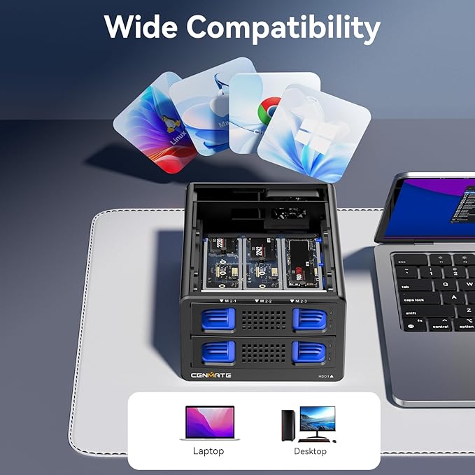 Hybrid 2.5/3.5" SATA HDD/SSD+3* M / B+M Key M.2 NVMe Enclosure with Cooling Fan and USB A/C 3.2 Gen 2 (10Gbps), Hard Drive Enclosure Support 46TB(22TB HDD+3*8TB 2230/2242/2260/2280/22110 SSDs)