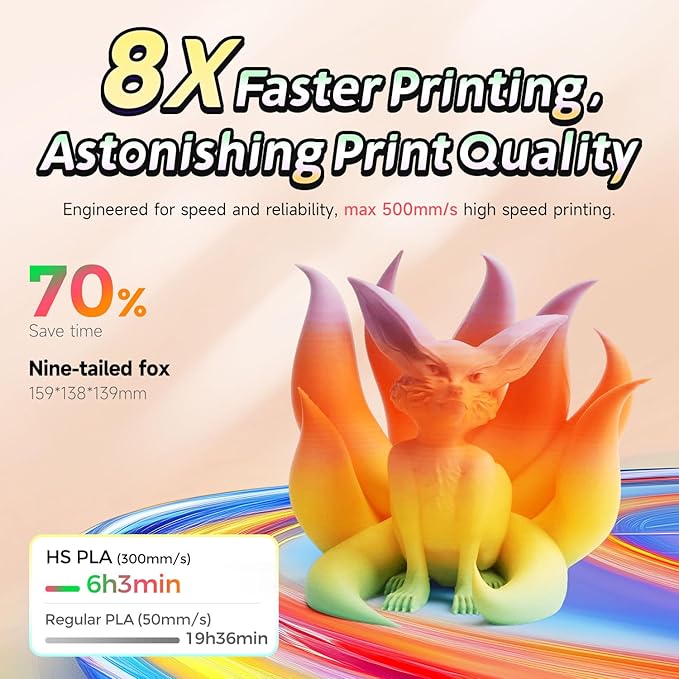 FLASHFORGE Rapid PLA Gradient Rainbow Summer Reverie Filament, Transform Colors Smoothly & Fast, High Flow Speedy 3D Printer Filament, Experience Exceptional Performance with 500mm/s Fast Printing