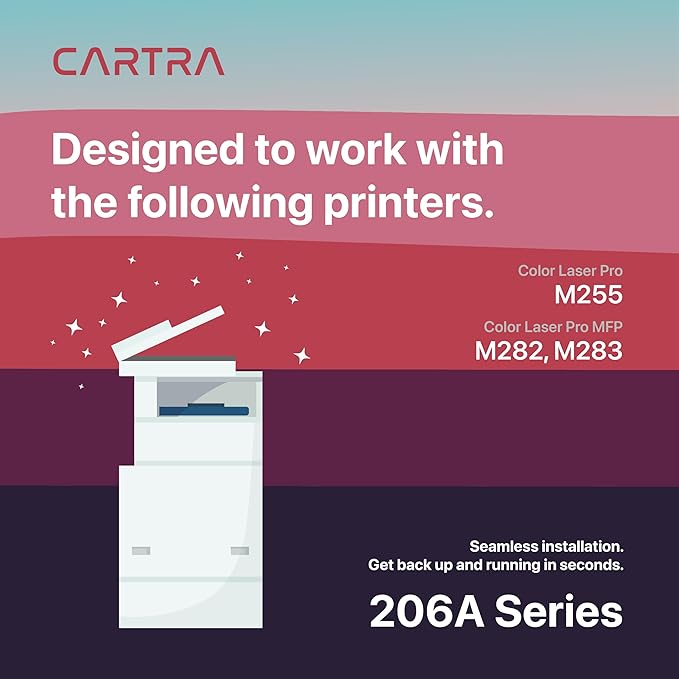 CARTRA 206A W2110A Black Toner Cartridge for HP MFP M283cdw Printer, Color Laserjet Pro M283fdw, M283fdn M283, M255dw, M255nw M255, M282nw M282 Series, 206X W2110X