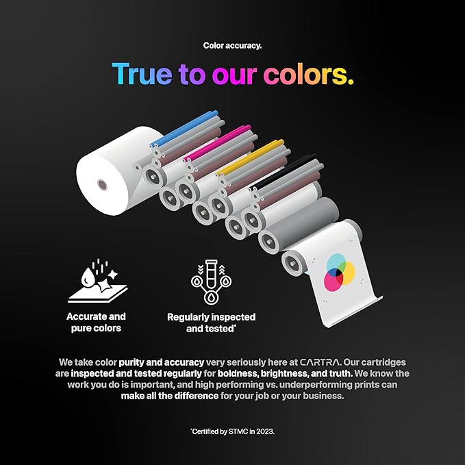 CARTRA 650A Toner Cartridges 4 Pack Compatible Replacement for HP 650A Toner Cartridges, Works with Printer Series CP5525 CP5525dn CP5525n CP5525xh M750dn M750n M750xh | Black Cyan Yellow Magenta