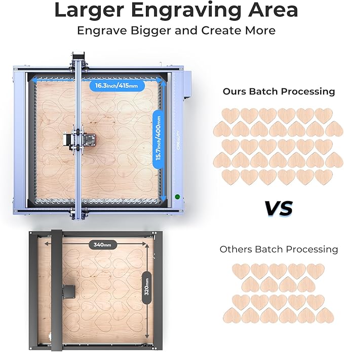 Creality Falcon 5W Laser Engraver Machine with Honeycomb Laser Bed 500x500, 10000mm/min, 72W High-Precision Laser Cutter for Wood, Acrylic, and Metal, Easy Setup and Out-of-The-Box