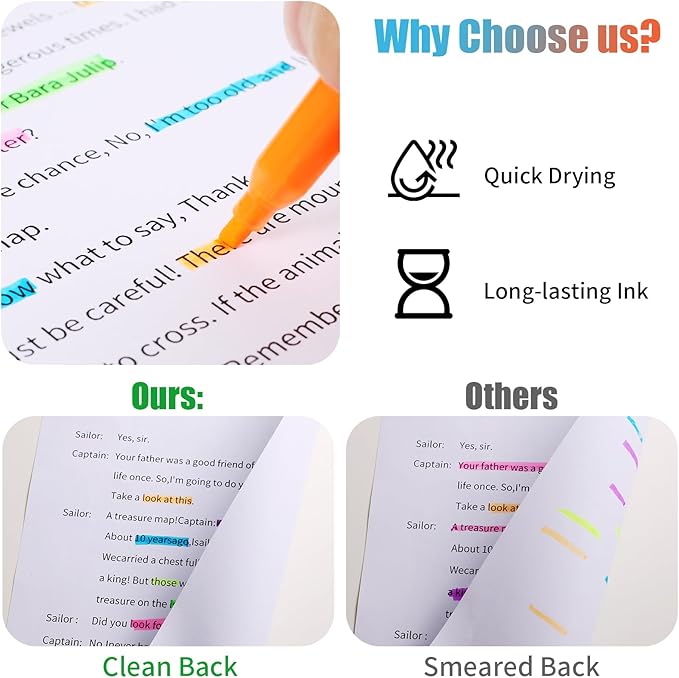 Highlighters Assorted Colors Bulk, 30 Pcs Pastel Highlighters Bulk with 6 Colors, Colored Highlighters for Office and School Supplies