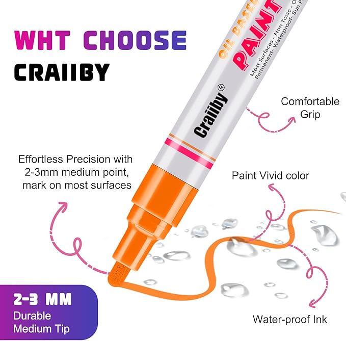 Blue Paint Markers, 3 Pack Oil-Based Waterproof Quick Dry Permanent Paint Pen Set for Rocks Painting, Wood, Fabric, Plastic, Canvas, Glass, Mugs, Metal, Tire, Stone, DIY Craft