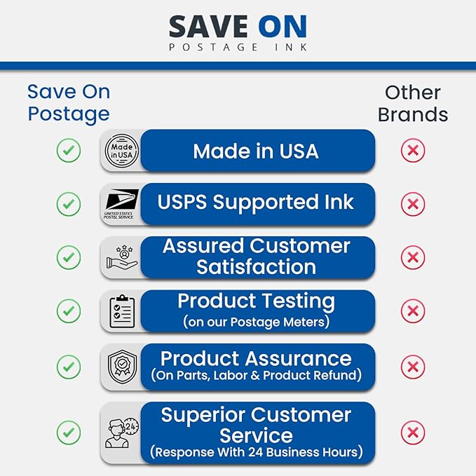 Formax CJ-21 Memjet Ink Compatible High Capacity Cyan Printer Ink Tank (500ml) - Precision Printer Ink Cartridge for ColorMax7 & ColorMax8 Printers - Fade-Resistant Replacement Inkjet Printer Ink