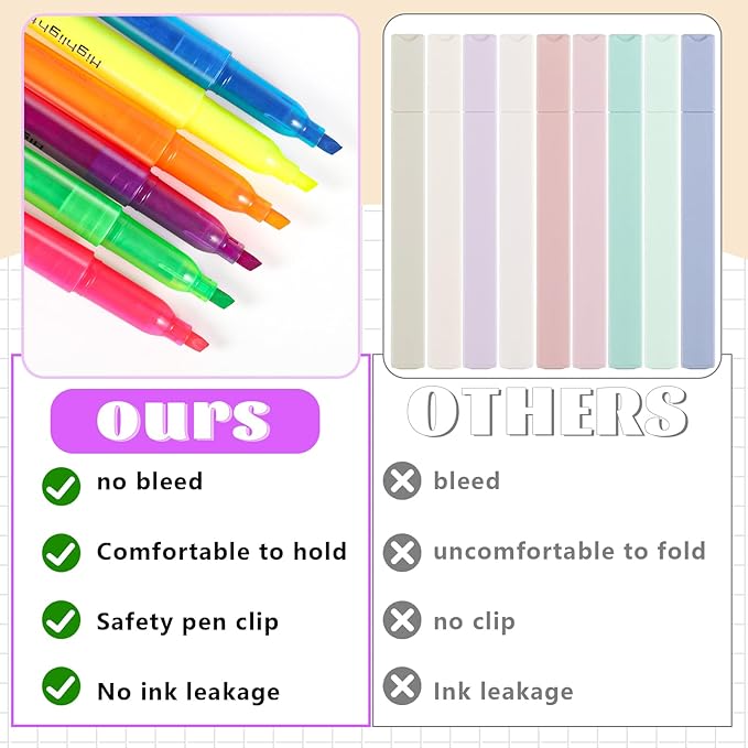 BESARME 240 Pack Assorted Colors Highlighters Bulk 6 Colors Fluorescent Markers for Home School Office