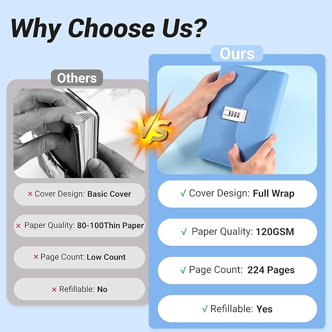 CAGIE Diary with Lock for Women, Full Wrap-around Privacy Journal Gifts for Girls, 120 GMS 224 Pages Thick Lined Notebook with Lock, 5.9 x 7.9 Inch