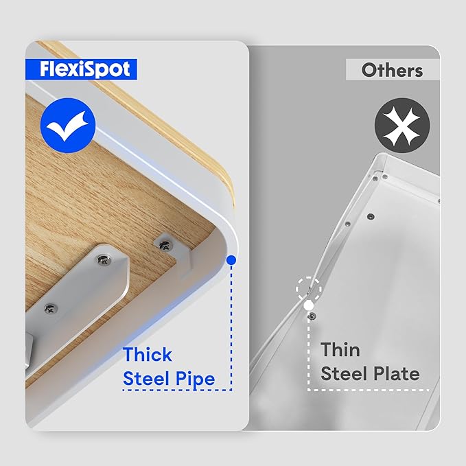 FLEXISPOT 55" White Electric Standing Desk with Drawers, Quick Assembly Home Office Sit Stand Desk with Storage, USB Charging, Computer Desk for Home Office (White Top + Adjustable Frame, Comhar)