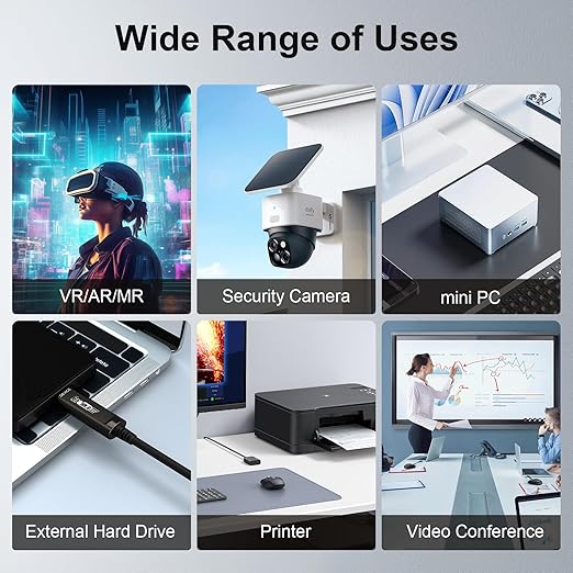 GeoHN.G USB C to C Fiber Optic Cable 20M/65FT, USB 3.2 10Gbps Long Distance Data Transfer USB C Extension Cable for VR, Camera, Mini PC, Laptop, Webcam, Printer and More