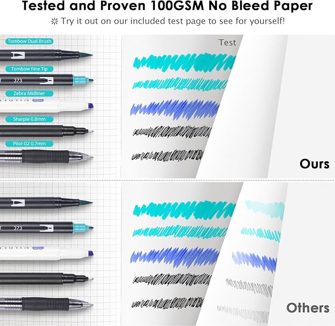 Graph Paper Notebook, 312 Numbered Pages Large A5 Hardcover Leather Journal, 100gsm No Bleed Grid Paper Notebook with Index Pages, Grid Notebook for Graphing Notes Math, 5.75" x 8.38", Black