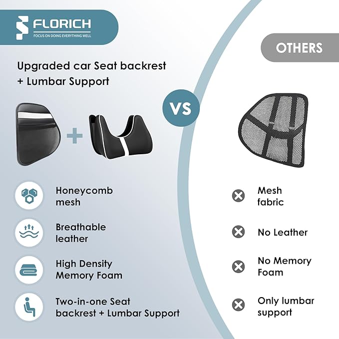 FLORICH Double Layer Breathable Mesh Lumbar Support Ergonomic Leather Lumbar Support Pillow with 3D Mesh Back Support and Adjustable Strap for CarSeat & Office Chair