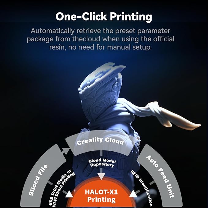 Creality Halot-X1 Combo Resin 3D Printer, 10.1" 16K Mono LCD, 14×19 μm, 170 mm/h High-Speed Printing, Intelligent Resin Management, Fully Assembled Auto Leveling, Large Print Size 8.33*4.66*7.87 in