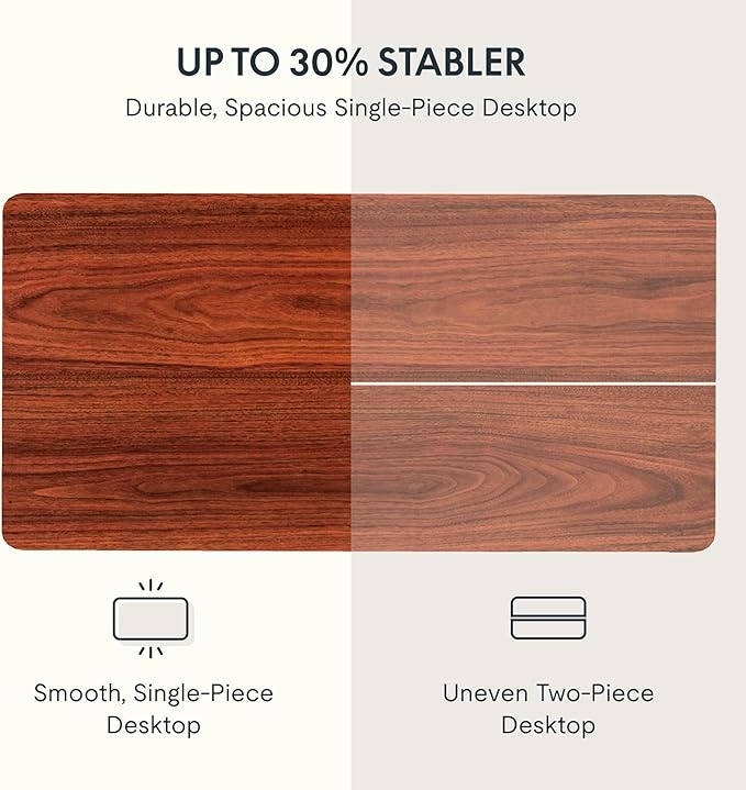 FLEXISPOT EN2 Whole-Piece Standing Desk with Clamp Power Strip, 48 x 30 Electric Stand Up Height Adjustable Desk with Cable Management (White Frame + 48" Mahogany Top, 2 Packages)