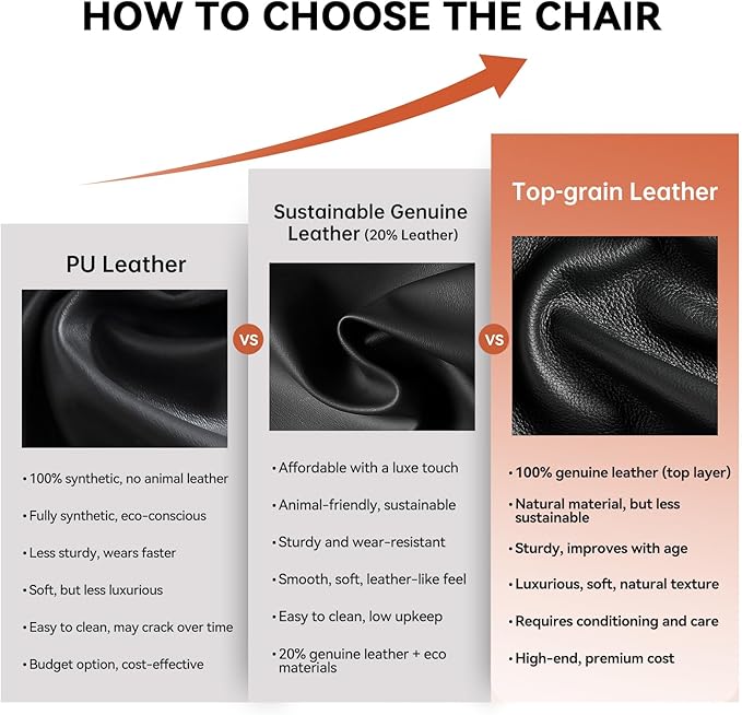 Dual Motor Electric Real Leather Executive Office Chair with Foot Rest, Comfortable Reclining Office Chair with Massage, Big and Tall High Back Comfy Ergonomic Home Office Desk Chairs 400lbs, Black