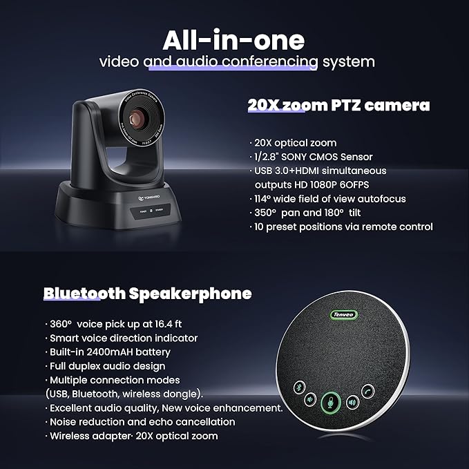 HDMI 20X Optical Zoom PTZ Conference Room Camera System, 1080P 60fps USB3.0 Computer Camera with Microphone & Bluetooth Speakerphone, Easy Setup for Church & Meetings