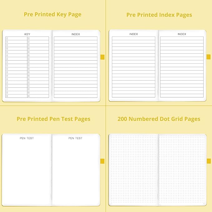 Dotted Journal – 140gsm Bleed Proof Thick White Paper – 200 Numbered Dot Grid Pages – 5.8 x 8.3 inch Bullet Dotted Notebook