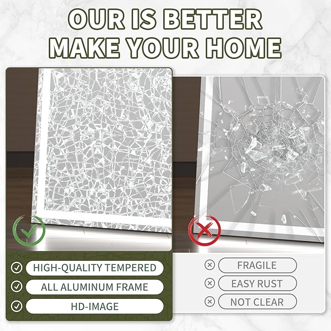 Hasipu Full Length Mirror with Lights, 95" x 40" LED Lighted Floor Standing Mirror, Full Body Dressing Hanging Mounted Mirrors, Dimmable, Tempered Glass, Safe to Use, Square White