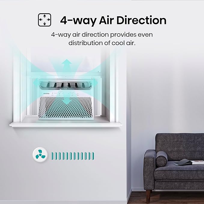 Hisense WC14W25A Window Air Conditioner, 14,000 BTU, White