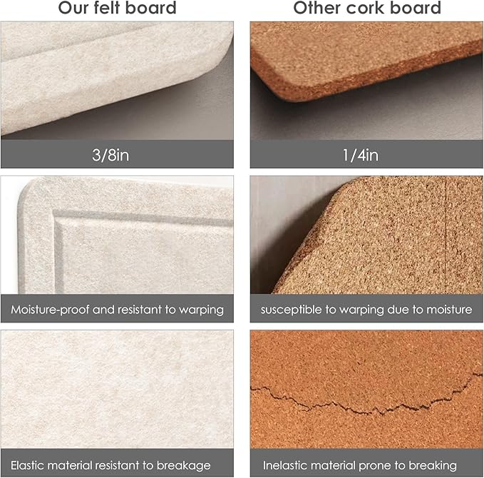 Bulletin Board, 36 x 24 inches Felt Board - Decorative Pin Board, Cork Board Alternative for Wall, 3' x 2' Foldable Picture Board Self-Adhesive Vision Board Prayer Board with 20 Pushpins - Oatmeal