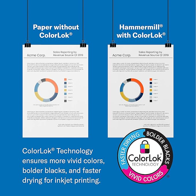 Hammermill Printer Paper, 20 Lb Copy Paper, 8.5 x 11 - 8 Ream (4,000 Sheets) - 92 Bright, Made in the USA