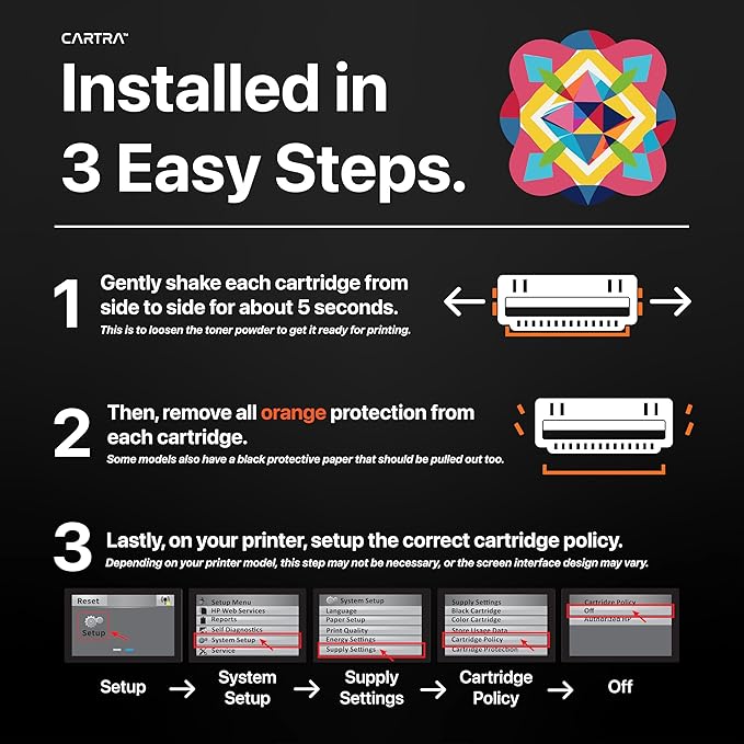 CARTRA 650A Toner Cartridges 4 Pack Compatible Replacement for HP 650A Toner Cartridges, Works with Printer Series CP5525 CP5525dn CP5525n CP5525xh M750dn M750n M750xh | Black Cyan Yellow Magenta