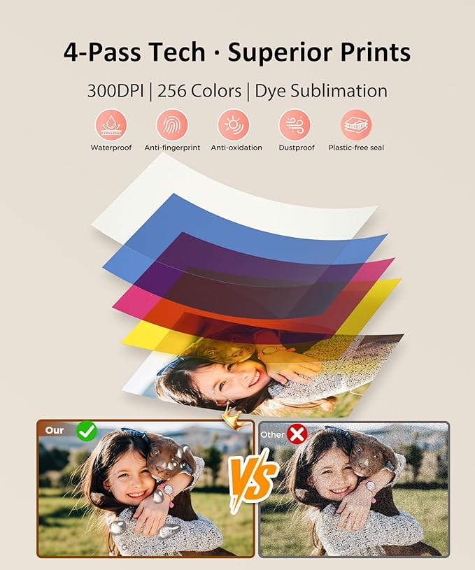 CP4100 4x6 Photo Printer with 108 Sheets & 2 Ribbons, Full-Color Thermal Dye Sublimation Wi-Fi Printing, Portable Instant Picture Printer for iPhone/Android, AR Video, Fun App, Home Use, White