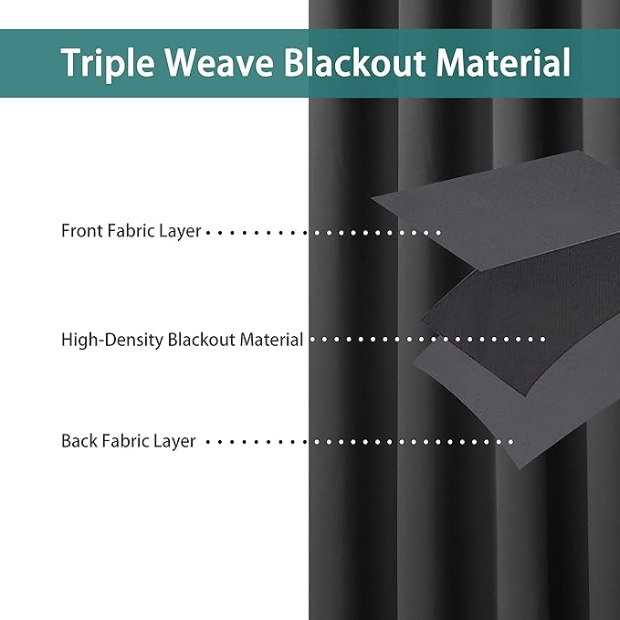 BONZER Room Divider Curtain Total Privacy Wall Grommet Thermal Insulated Wide Blackout Curtains for Bedroom Living Room, 96L x 108W Inch (8L x 9W ft), 1 Panel, Dark Grey