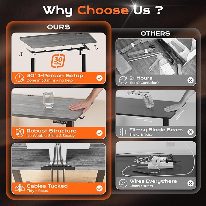 Huuger 48 x 28 Large Electric Standing Desk, Height Adjustable Desk, 27.6" Deep Desktop, Stand up Gaming, 2 Hooks, 3 Preset Heights, for Home Office, Grey