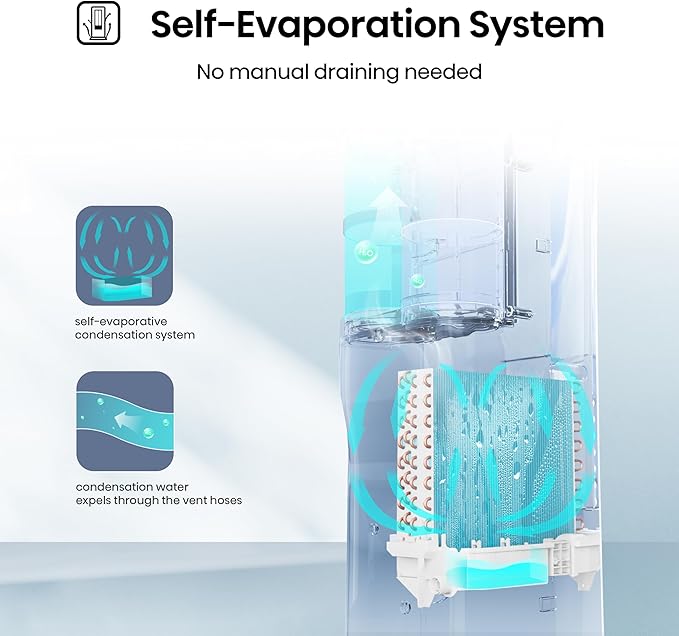 Hisense API0825UW1D Smart Inverter Twin Hose 8,000 BTU (DOE) 350 SF Heat/Cool Tower Portable Air Conditioner, White