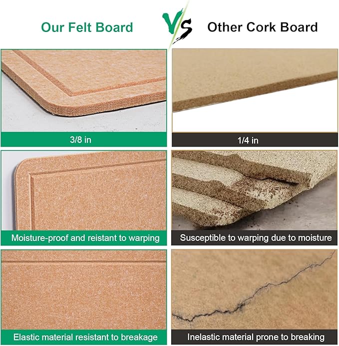 Bulletin Board - 23.5 x 17.5 inches Decorative Felt Pin Board - Cork Board Alternative for Wall - Foldable Photo Board Self-Adhesive Prayer Board with 20 Pushpins - Ginger Yellow