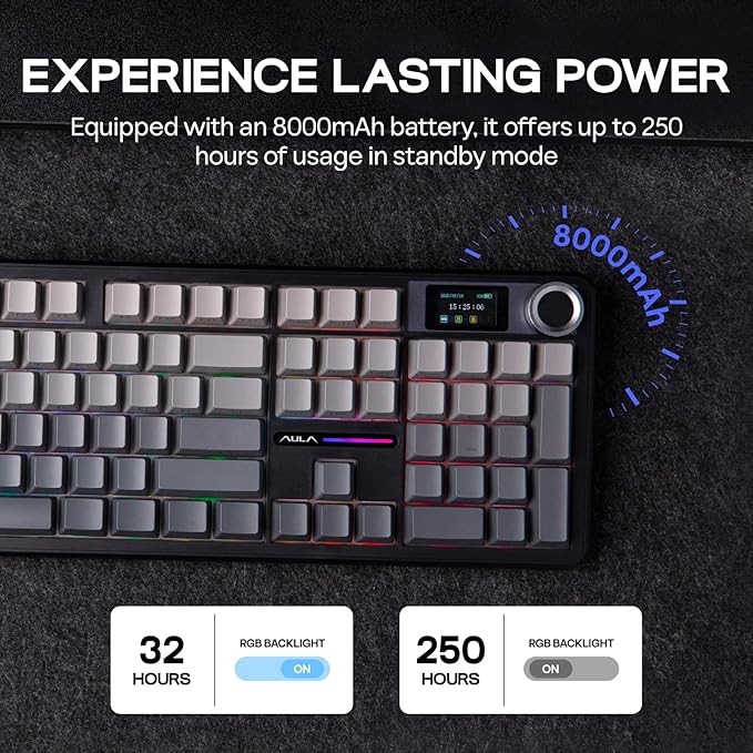 EPOMAKER X Aula F108 PRO Wireless Gaming Keyboard with Screen, 8000mAh Battery, 104 Hot-Swappable and Programmable Keys and Knob, RGB Backlight, for Mac/PC/Android (Black Gradient)