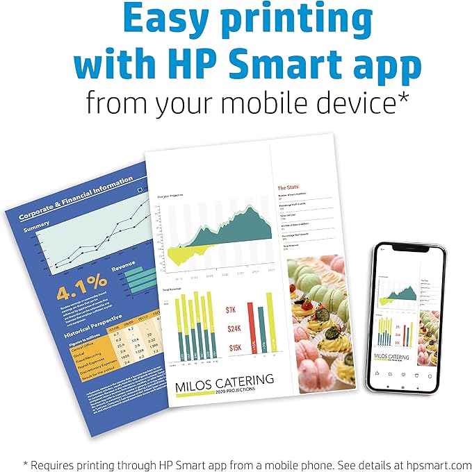 HP Everyday Business Paper, Glossy, 8.5x11 in, 32 lb, 150 sheets, works with laser printers (4WN08A)