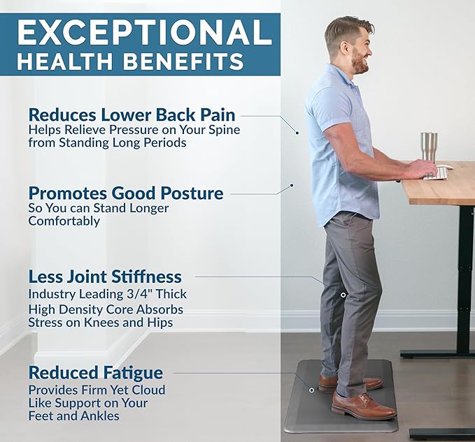 ComfiLife Anti Fatigue Floor Mat – 3/4 Inch Thick Kitchen Mats for Floor, Standing Desk Mat, Kitchen Rug – Comfort at Home, Office – Durable – Stain Resistant – Non-Slip Bottom (20" x 32", Charcoal)