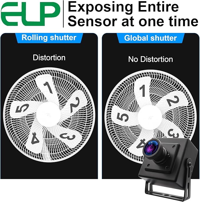 ELP Global Shutter USB Camera - Wide Angle Webcam for Computer & Laser Engraver - 1080P, 90fps, 120 Low Distortion Lens