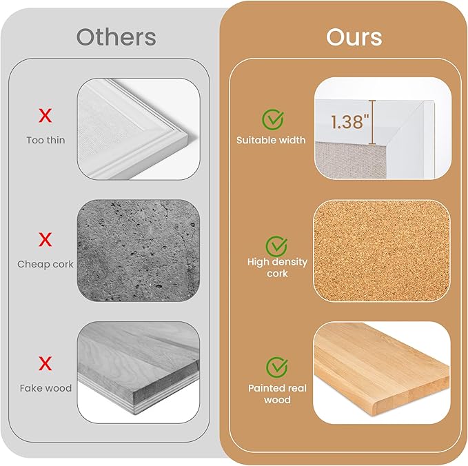 Bulletin Board Cork Board with Linen, 100% Wood Framed 30" x 20" Bulletin Board Decorations, Pin Boards for Walls, Wall Mounted Fabric Picture Board with 10 Pushpins for School, Home & Office, White