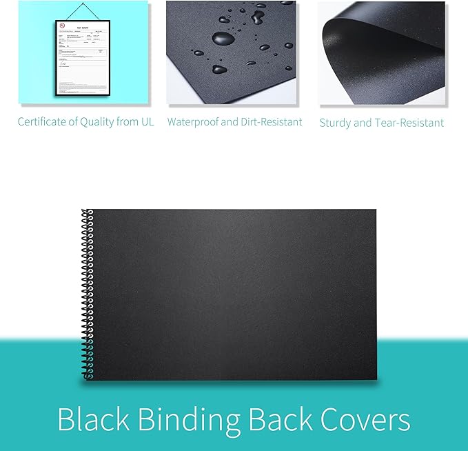 Binditek 100 Pack Binding Covers and Backs Set, 8.5 x 14 Inches, 50 Clear PVC (8Mil), 50 Sand-Textured Polycovers (12Mil), Legal Size