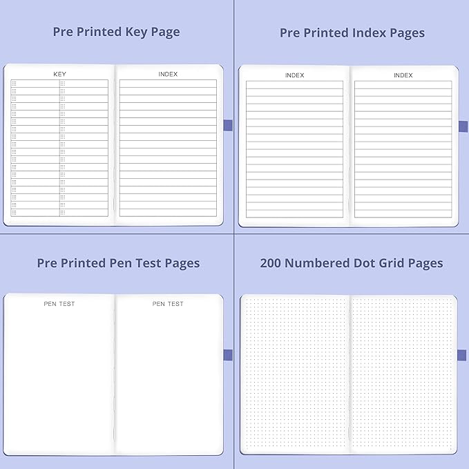 Bullet Dotted Journal – 140gsm Bleed Proof Thick White Paper – 200 Numbered Dot Grid Pages – 5.8 x 8.3 inch Dotted Notebook by Vivid Scribbles