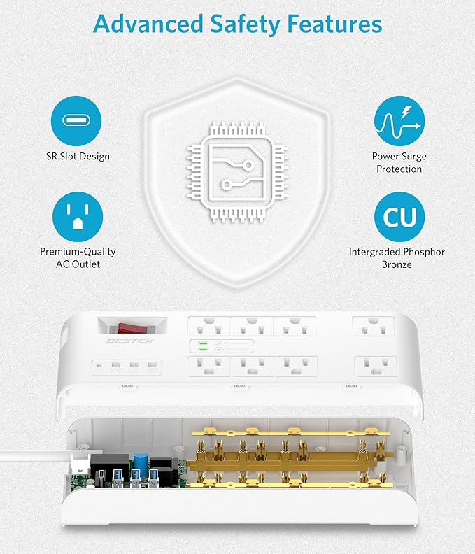 BESTEK 4,000 Joules Surge Protector with USB, Power Strips with 8 AC Outlet, 3 USB-A 2.4A 1USB-C 3A, MAX Output 1625W 13A, Long 5 Feet Heavy Duty Extension Cords 7 White