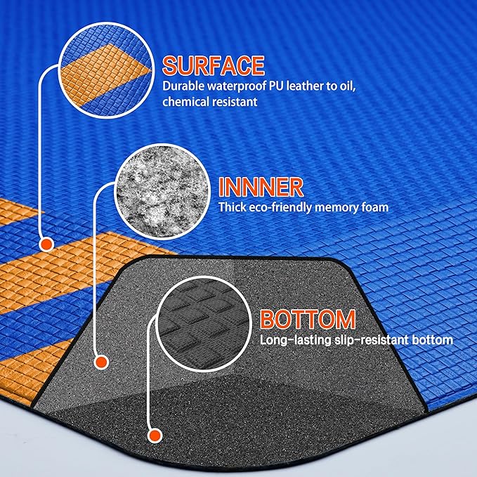 FEATOL Anti Fatigue Mat Industrial, Ergonomic Standing Floor Mat for Work for Stand, Blue with Yellow Border Safety 20" x 32"-Support for Leg & Back Pain