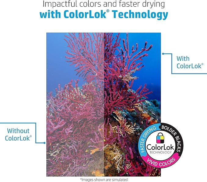 HP Printer Paper | 8.5 x 11 Paper | Office 20 lb | 3 Ream Case - 1500 Sheets | 92 Bright | Made in USA - FSC Certified | 112090C, White